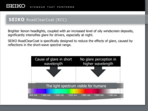 roadccoating
